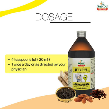 https://cdn.shopify.com/s/files/1/1857/6931/products/SanduAbhayarishtadosage.jpg?v=1633929607